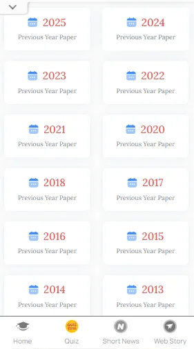 TANCET MBA previous year question paper​