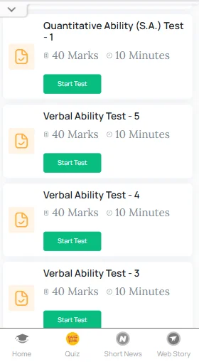 online mock test for IPMAT