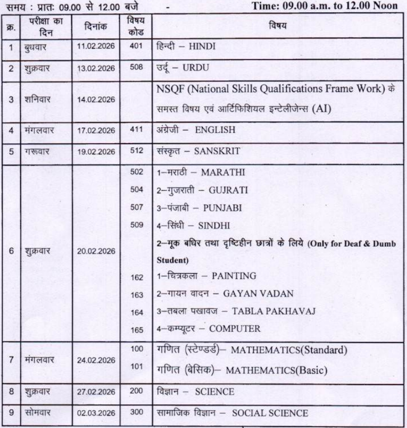 MP Board 2026 Exam Date, MPBSE Time Table 2026, MP Board Class 10 Time Table 2026, MP Board Class 12 Time Table 2026, MPBSE 10th Date Sheet 2026, MPBSE 12th Date Sheet 2026, MP Board Exam Schedule 2026, MP Board High School Exam Date 2026, MP Board Higher Secondary Exam Date 2026, MP Board 2026 Timetable PDF,