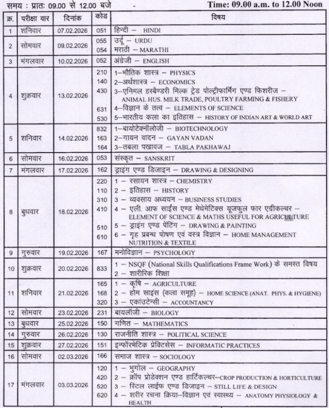 MP Board 2026 Exam Date, MPBSE Time Table 2026, MP Board Class 10 Time Table 2026, MP Board Class 12 Time Table 2026, MPBSE 10th Date Sheet 2026, MPBSE 12th Date Sheet 2026, MP Board Exam Schedule 2026, MP Board High School Exam Date 2026, MP Board Higher Secondary Exam Date 2026, MP Board 2026 Timetable PDF