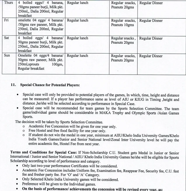 Chandigarh University Scholarship Criteria
