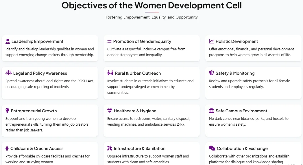 Women's Development Cell