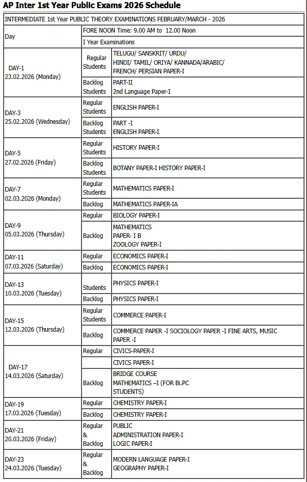 AP Inter Time Table 2026 Released — Full Exam Schedule for 1st Year