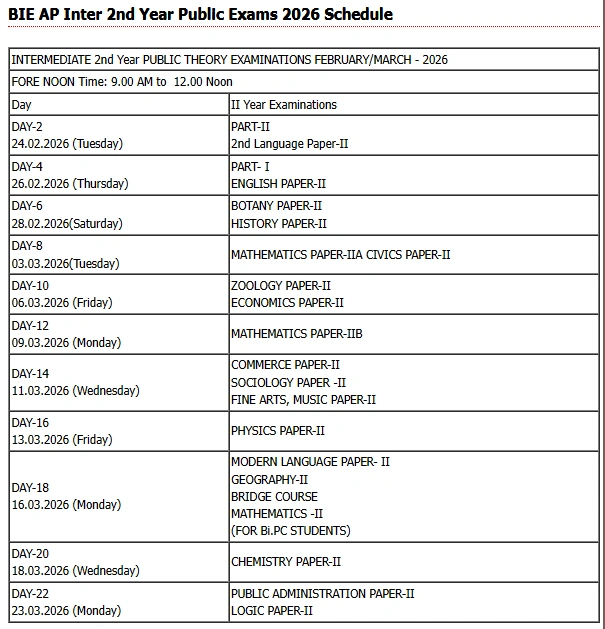 AP Inter Time Table 2026 Released — Full Exam Schedule for 2nd Year