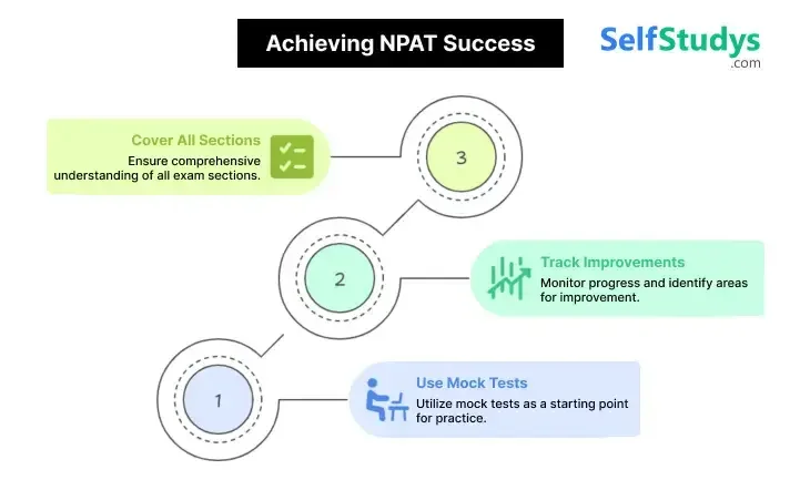 NPAT mock test online