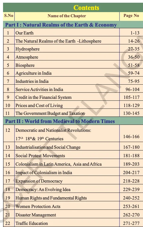 Social Studies Class 9th Telangana Board Previous Year Question Papers
