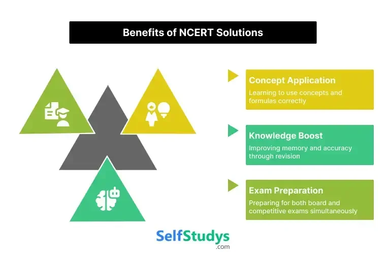 Class 12 Physics Electric Charges and Fields NCERT solutions​