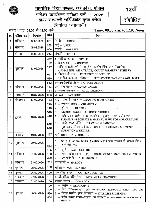 MP Board Time Table 2026 Class 12th