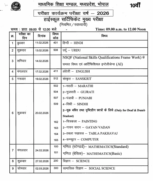 MP Board Time Table 2026 Class 10th