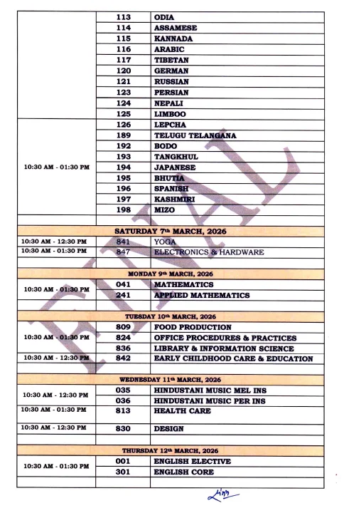 CBSE Class 12 Date Sheet 2026