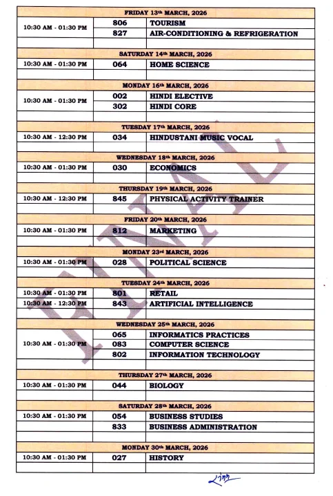 CBSE Class 12 Date Sheet 2026