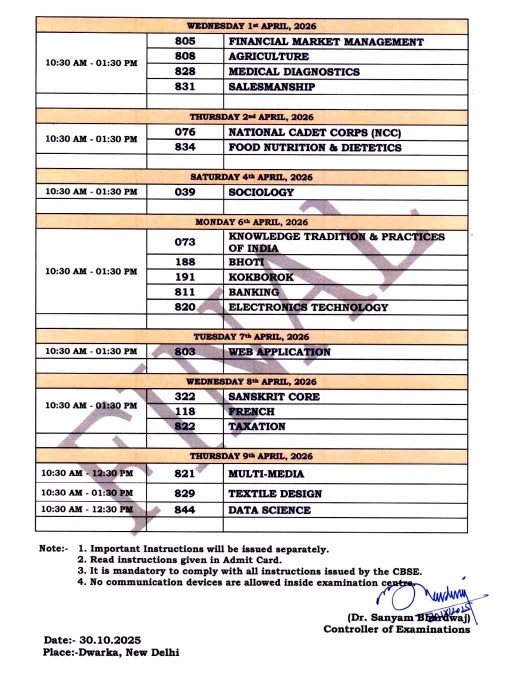 CBSE Class 12 Date Sheet 2026