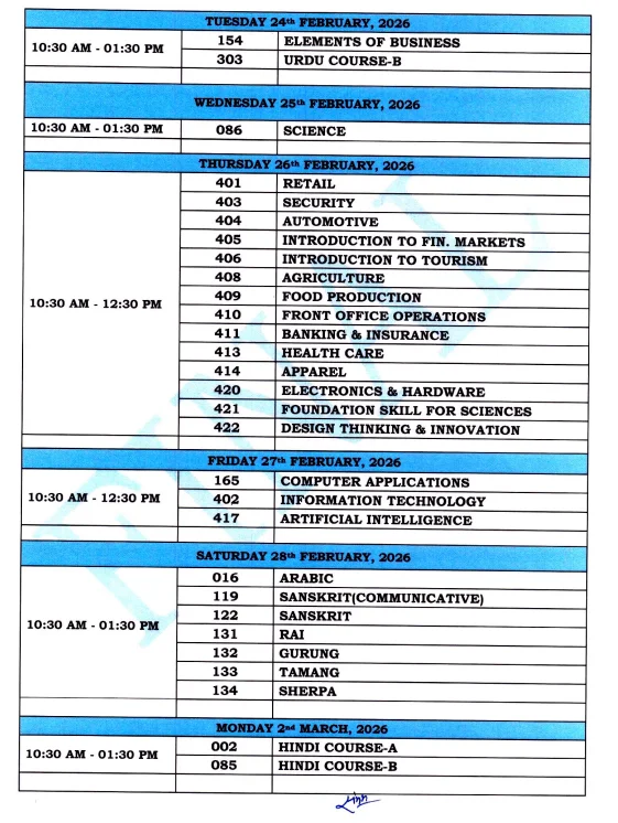 CBSE Class 10 Date Sheet 2026? 