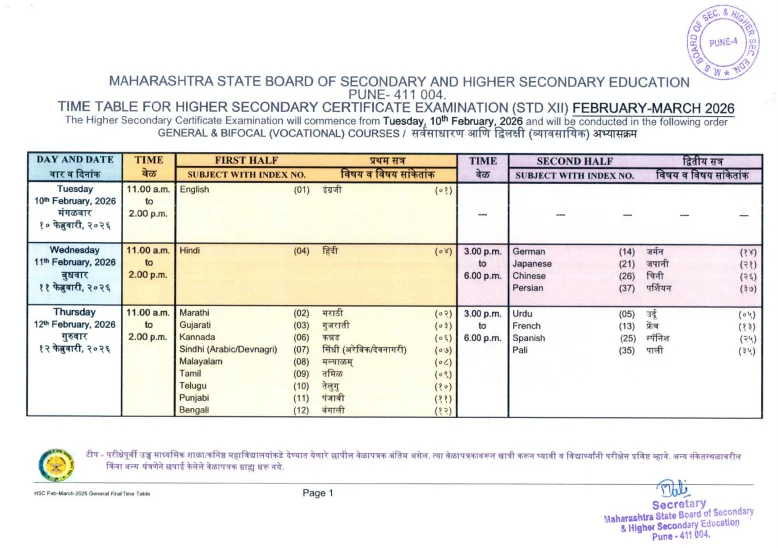 HSC Date sheet