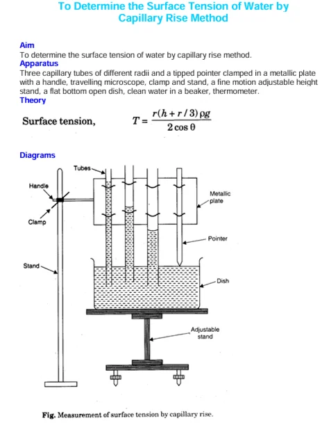 lab manual free download