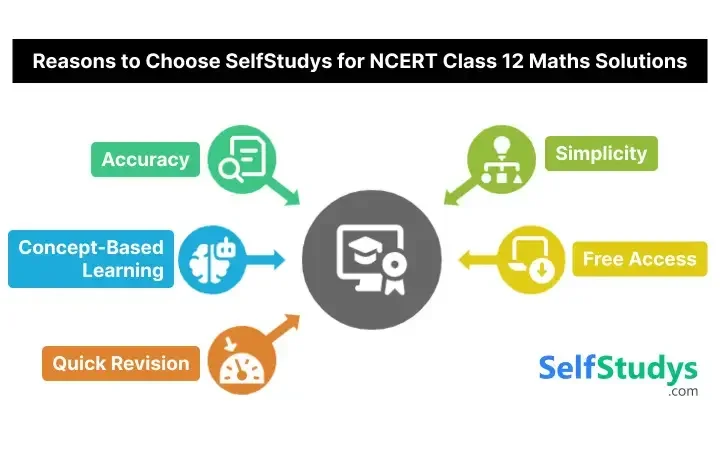 Resions to choose Selfstudys for Class 12 Maths NCERT solutions
