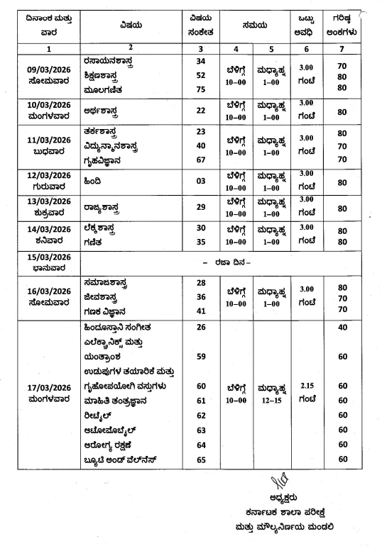 Karnataka 2nd PUC Time Table 2026