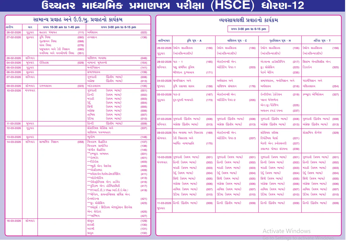 GSEB HSC Time Table 2026, Gujarat Board Class 12 Time Table 2026, GSEB 12 Time Table 2026, class 10th Time Table 2026 GSEB board, Gujarat Board Class 12 Exam Date Sheet, GSEB 12 Time Table 2026 for Compartment, How to Download the GSEB HSC Time Table 2026
