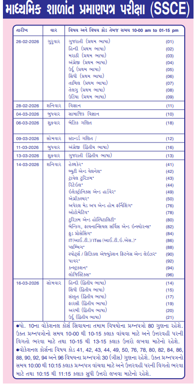 SSC Time Table 2026 Gujarat Board, SSC Gujarat Board Time Table 2026, SSC Board Exam Time Table 2026 Gujarat, Gujarat Board SSC Time Table 2026, How to Download the SSC Time Table 2026 Gujarat Board