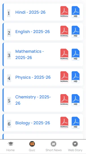 MP Board 12th Sanskrit syllabus PDF free download