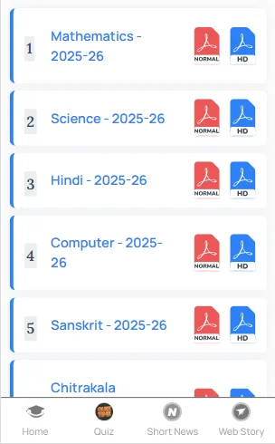 MP Board Class 10 Computer new syllabus PDF