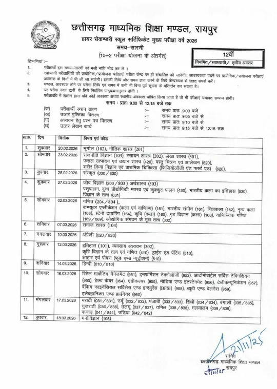 CGBSE 12th Exam Time Table 2026