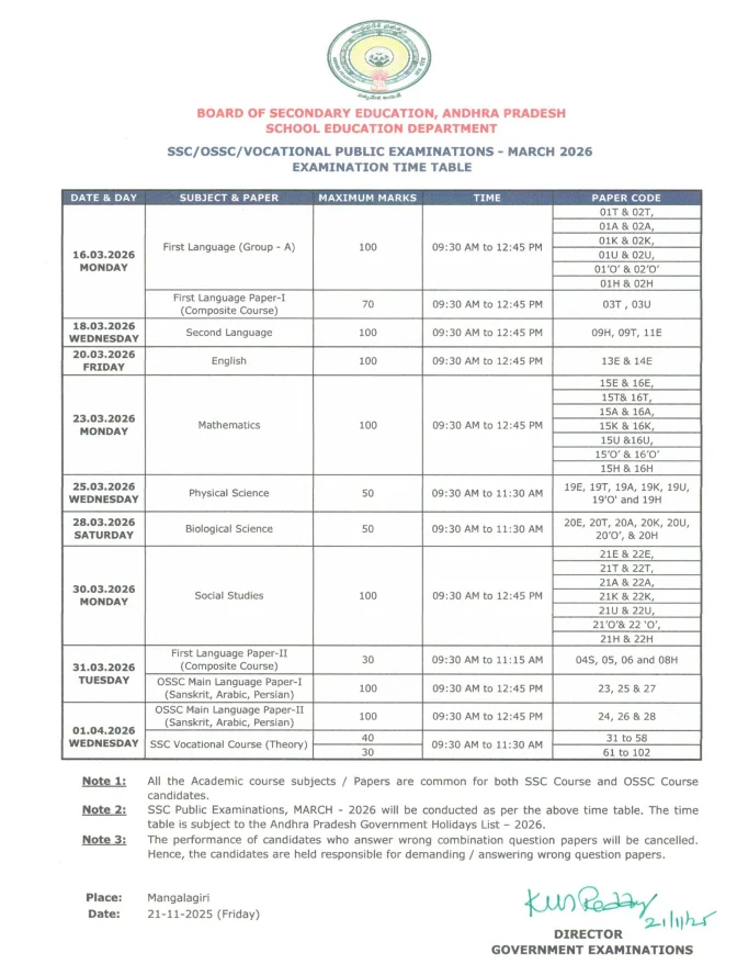 AP SSC Exam Date 2026