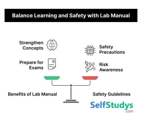 Balance learning and safety with lab manual