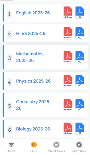 Chhattisgarh Board 12th English 2025-26 model paper