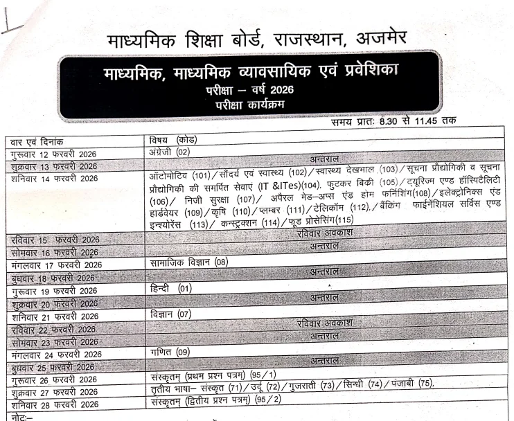 10th Class Time Table 2026 RBSE Rajasthan