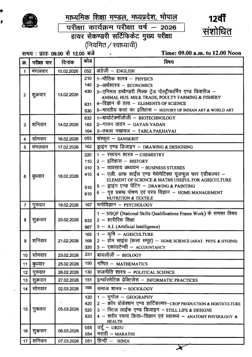 MP Board Time Table 2026 Class 12th