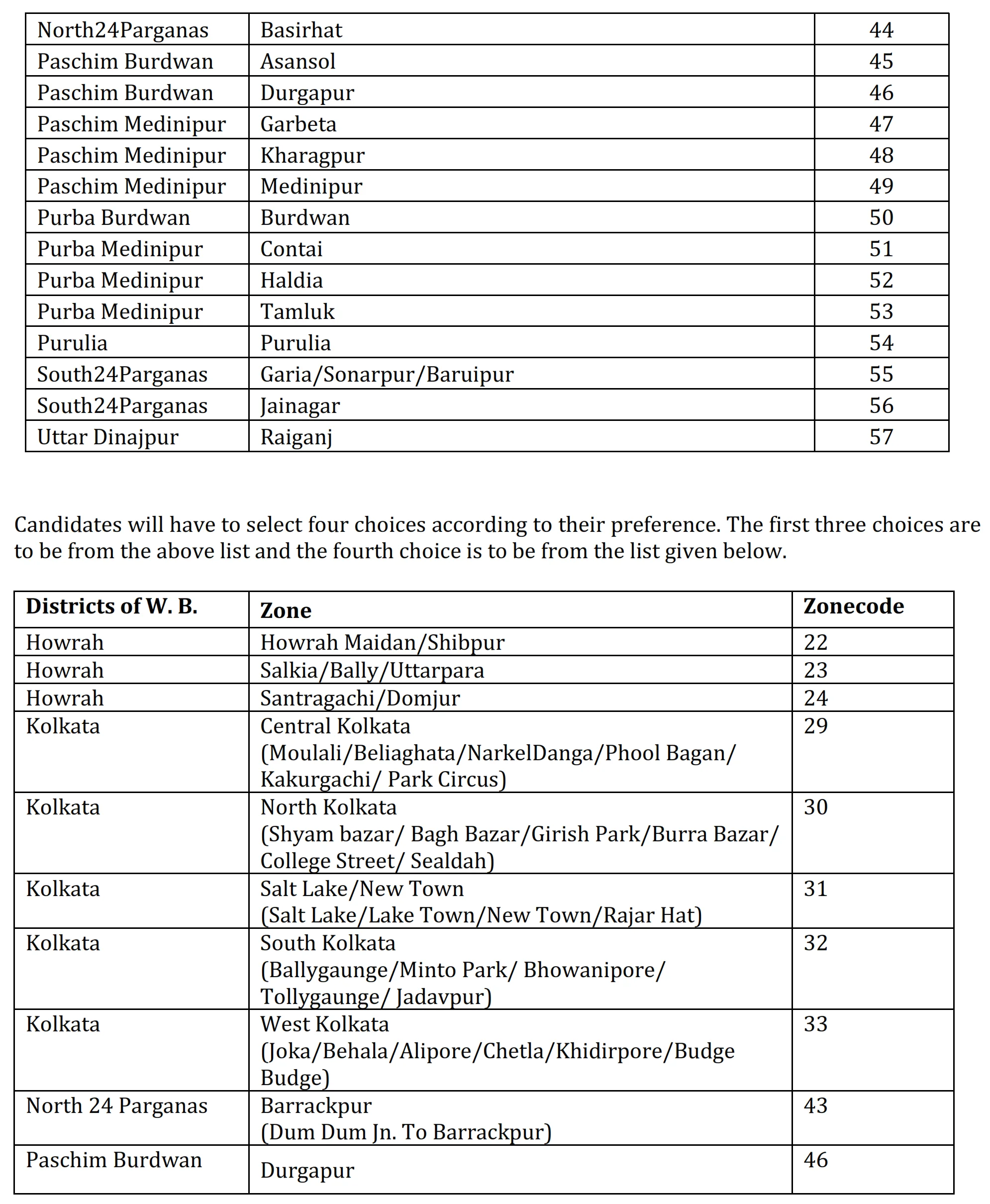 WBJEE 2025 Question Paper with Solutions