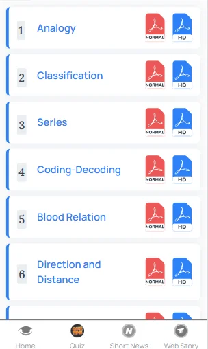 SLAT exam preparation notes​