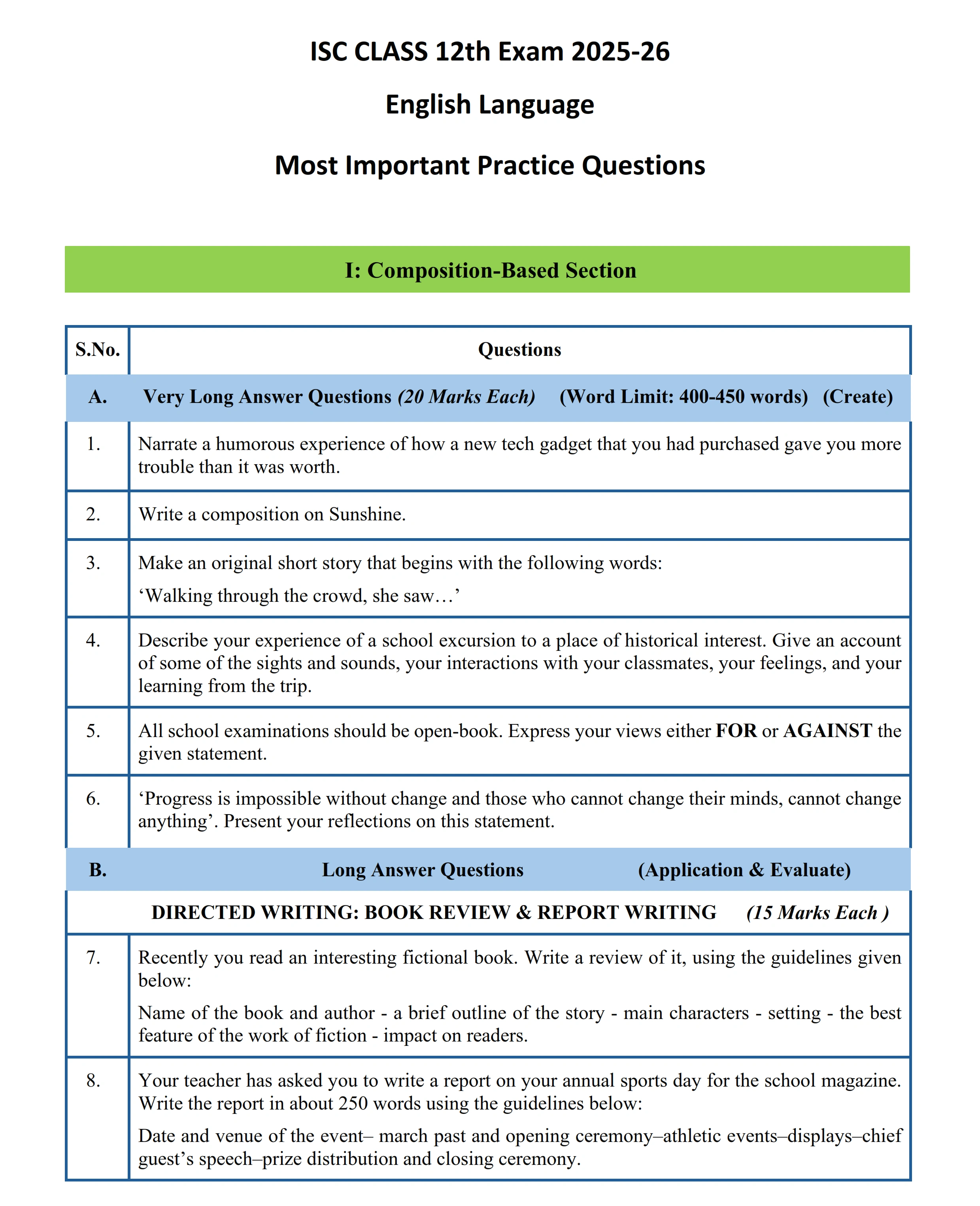 ISC Class 12 English Paper-1 Most Important Questions with Answers