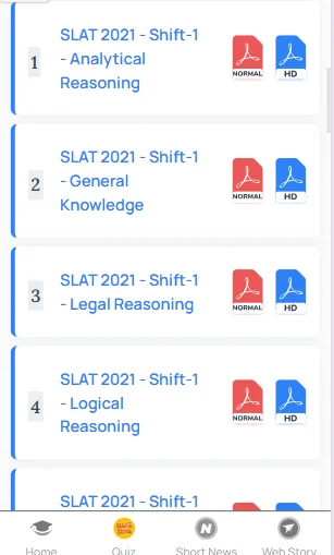SLAT exam previous year paper​