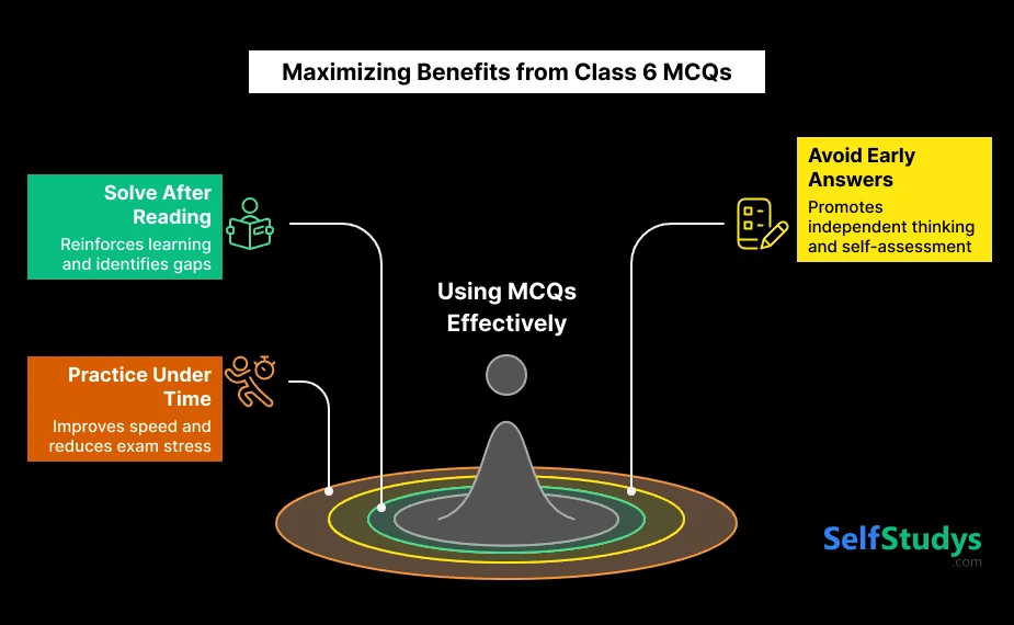 Maximizing Benefits from Class MCQs