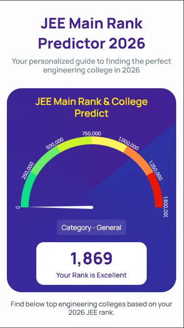 rank predictor JEE Main 2026