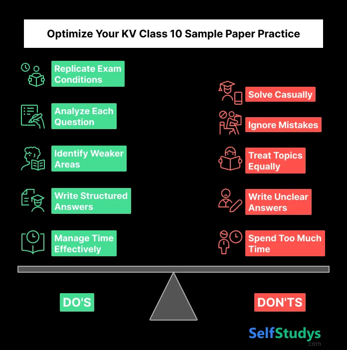 Optimize Your KV Class 10 Sample Paper Practice