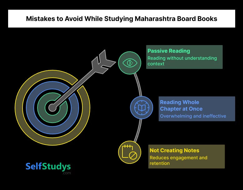 Mistakes to Avoid While Studying Maharashtra Board Books