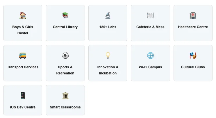 Student Life at Galgotias University