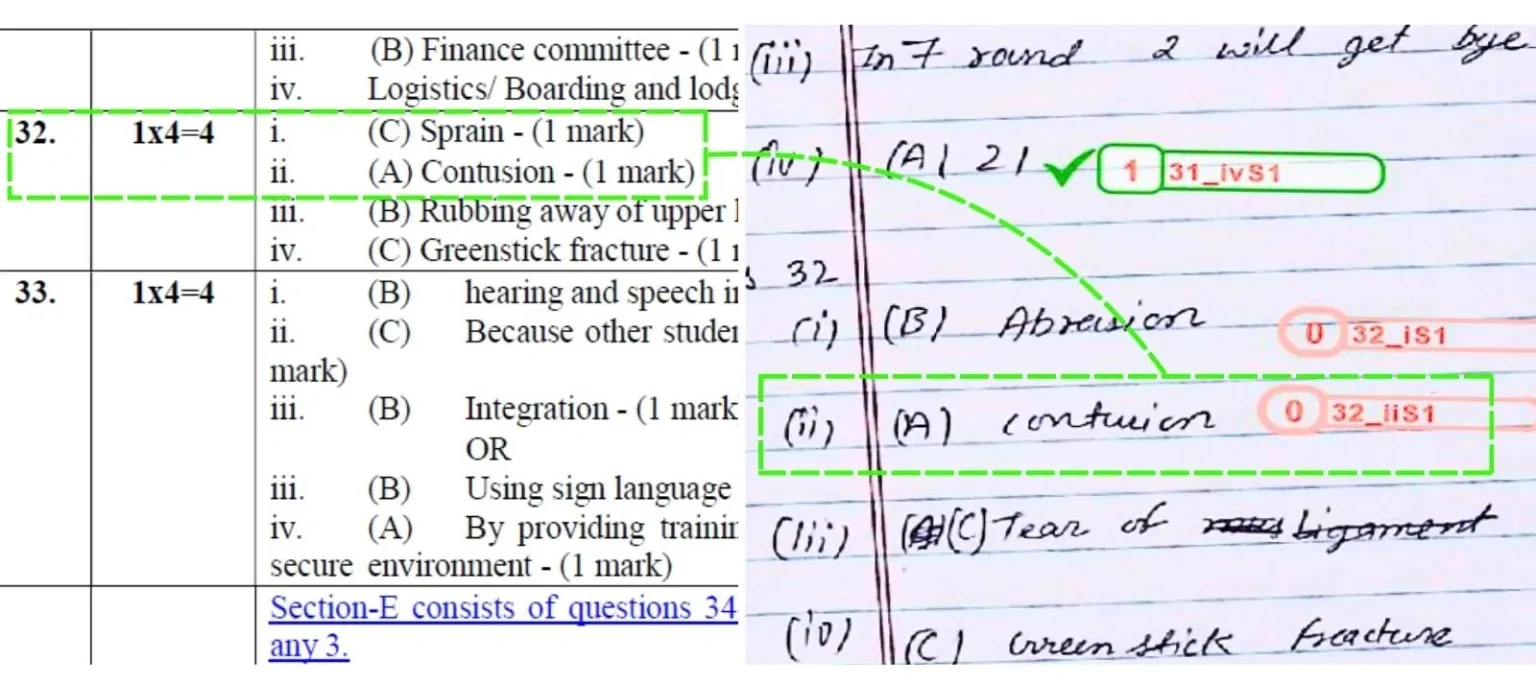 CBSE re-evaluation 2026