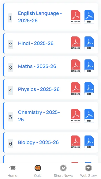 Bihar Board Class 11 syllabus PDF