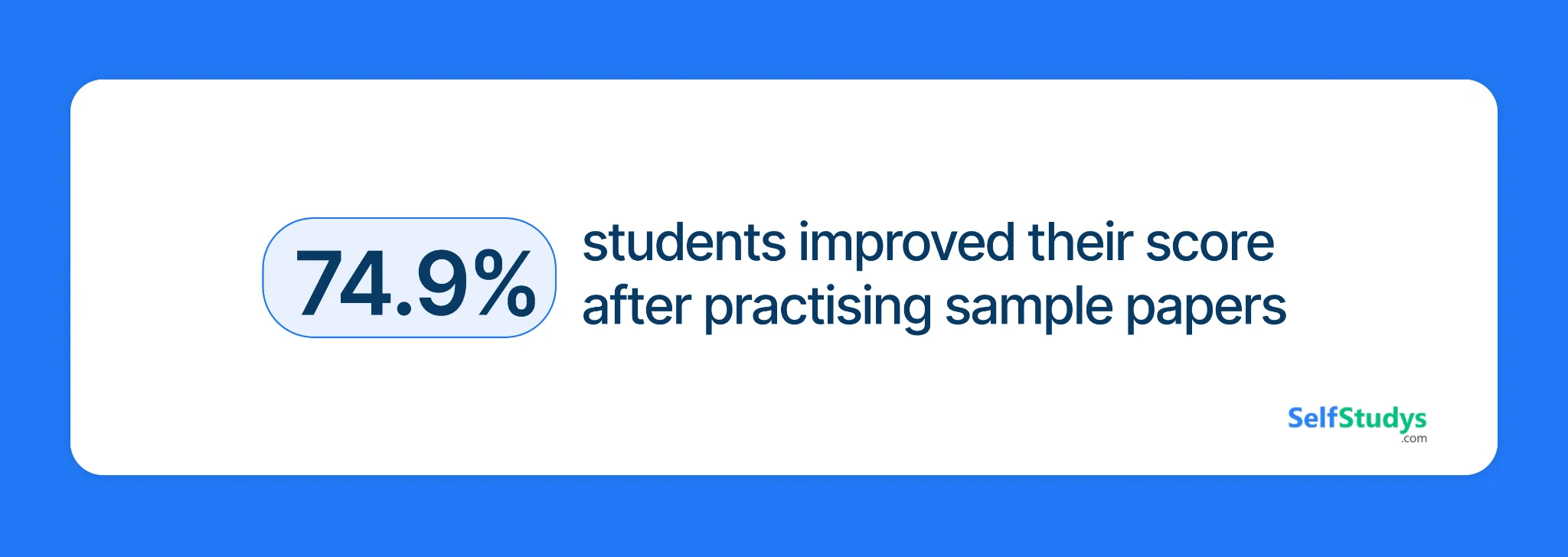 SelfStudys Research, India | Class 12 Sample Paper Survey 2026