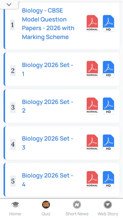 Class 12 CBSE Biology sample papers free