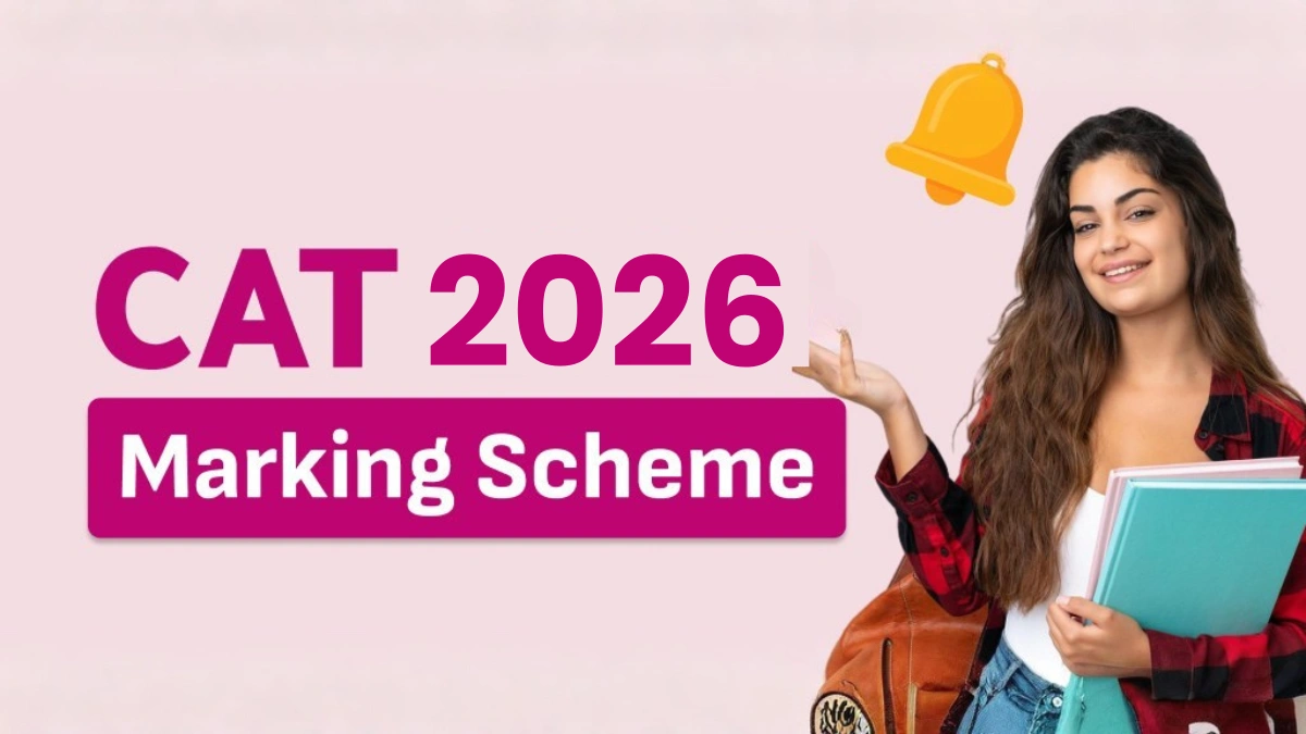 CAT 2026 marking scheme
