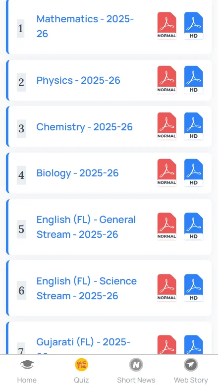 GSEB Class 12 Physics syllabus free download