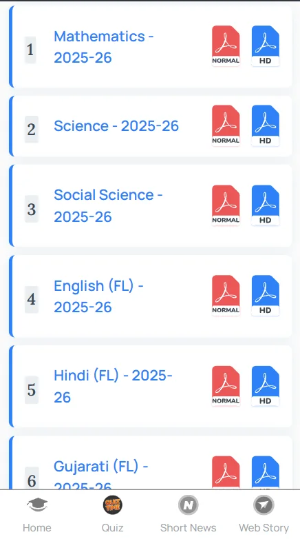 GSEB Class 10 syllabus PDF download