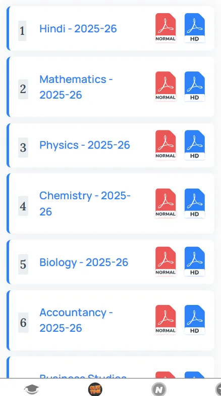 MP Board Class 11 Physics - 2024-25 syllabus