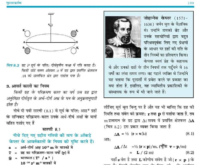 Class 11 books RBSE