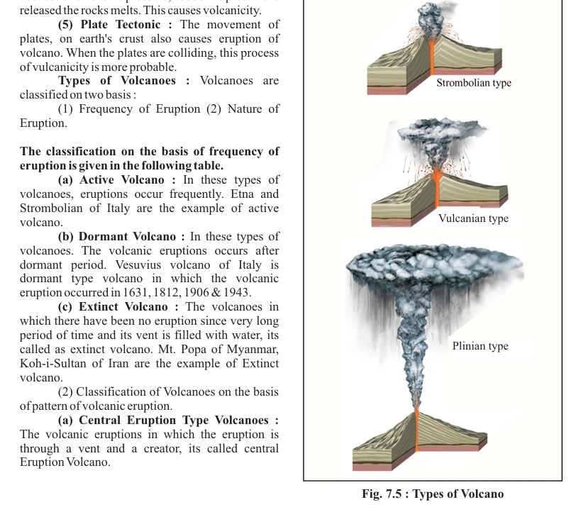 RBSE books Class 11